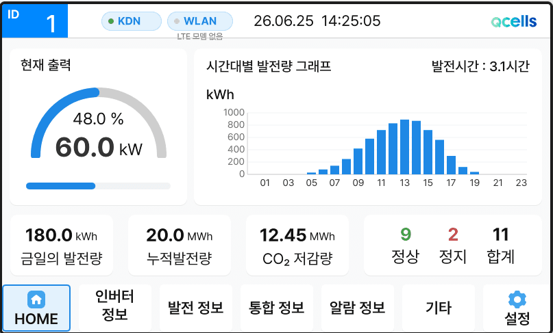 에너지어스 실시간 모니터링 화면