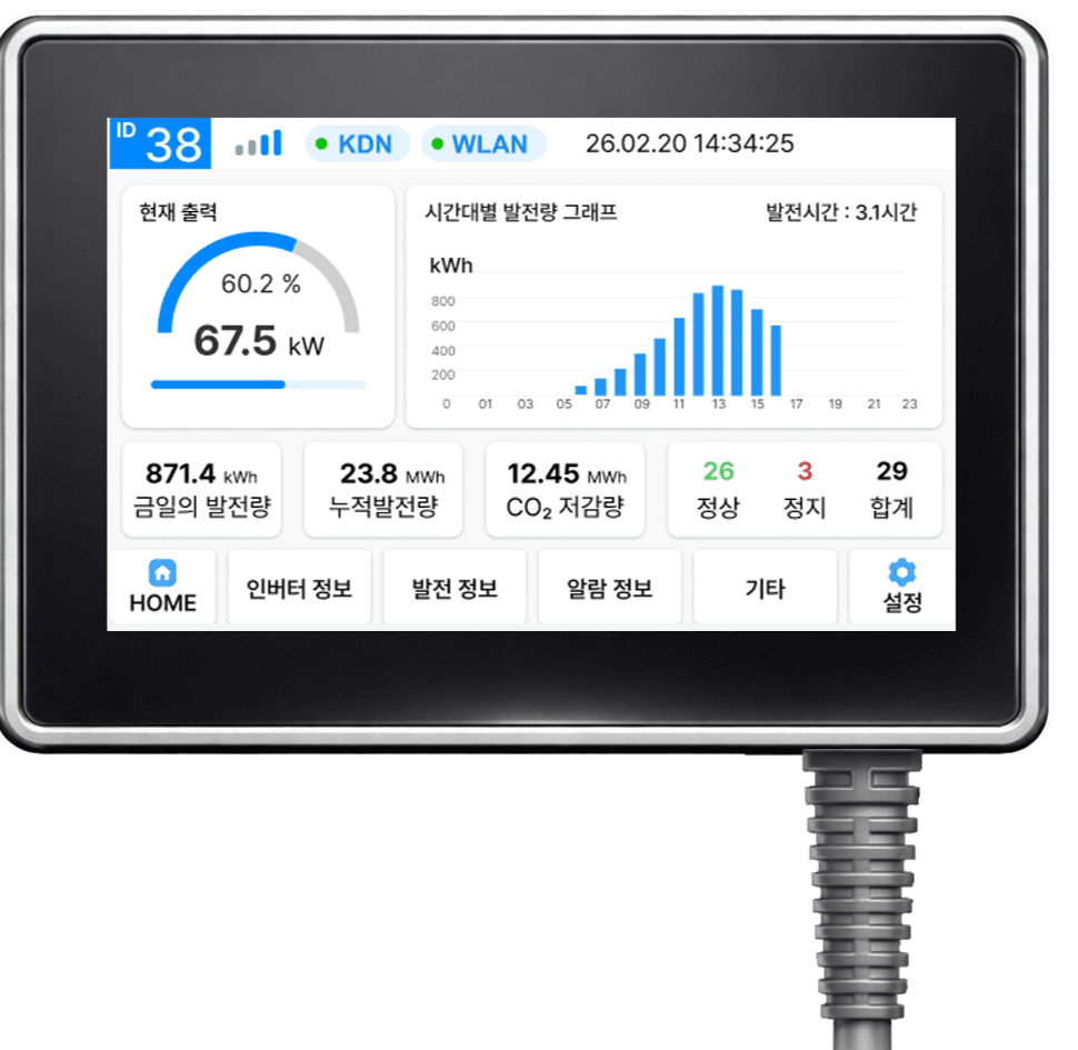VPPC-KR-V2 분산에너지 통합 모니터링 제어기 본체