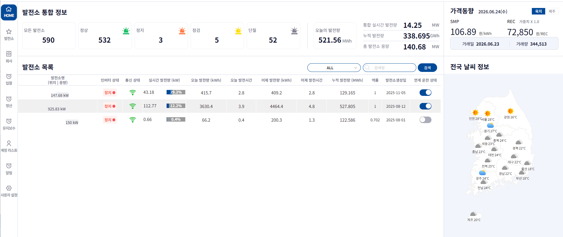 Alarm Push 알림