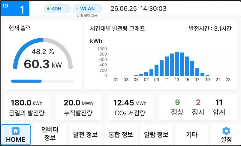 화면 구성